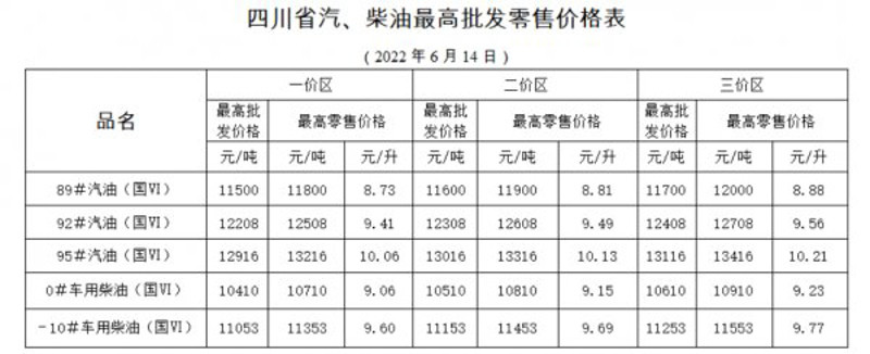 今日油价：全球能源市场最新趋势与影响