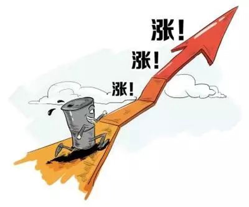 油价调整对汽车行业的影响与应对策略